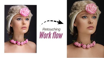 part 1 Image processing and clean up.