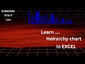 How to Create an Organization Chart in Excel .Excel Tutorial: Build a Professional Org Chart Fast.