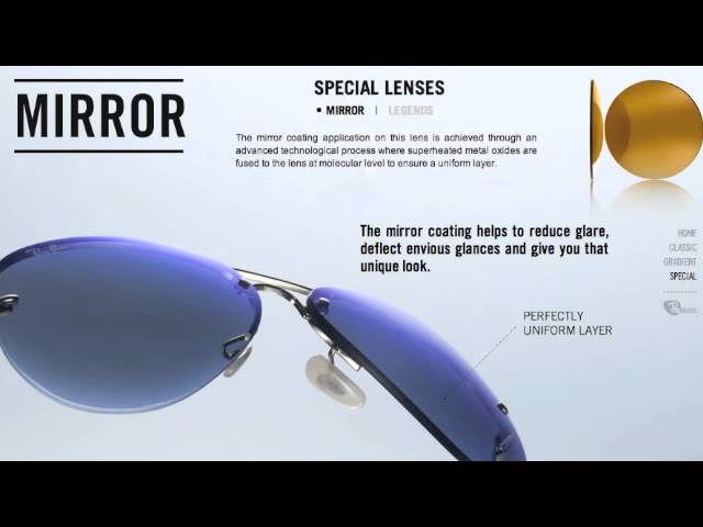 The 5 Different Types of Ray-Ban Sunglass Lenses - YouTube