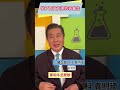 #凝觀說說看  裝了兩支支架的#袁明琦 醫生!@ChenTalkShow