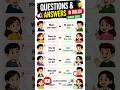 Questions &amp; Answers in English (Daily Use) #learnenglish #shorts #ytshorts