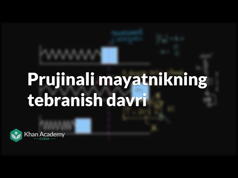 Video: Tebranish Davrini Qanday Topish Mumkin