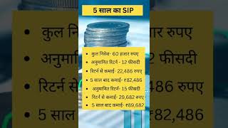 सिर्फ ₹1,000 महीना बचाकर 5 साल में कितना मिलेगा? 📊 #sip #smartsip