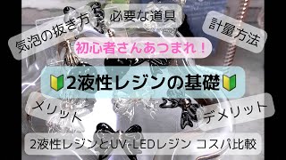 【レジン初心者】これさえあればすぐ始められる♪  2液性レジン  の 使い方🔰2液性レジンとは おすすめ 気泡  メリット デメリット 計量方法 レジン初心者