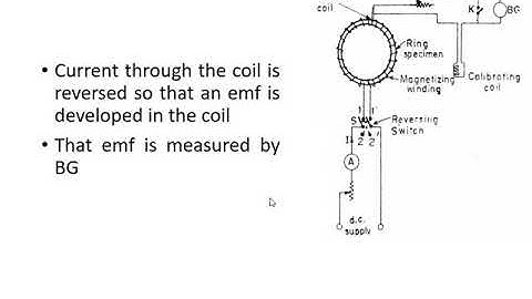 EE208 MI MOD4  LECTURE 2