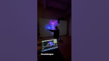 Touch designer  azure Kinect
