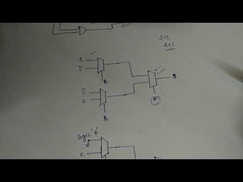Digital Funde #3 | Full Adder using 2:1 Mux