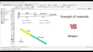 Change in length of the rod due to the axial force using Abaqus software and Strength of Materials
