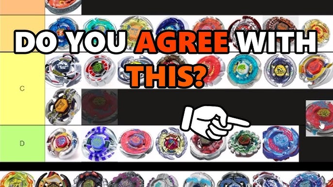 Beyblade Metal Fusion Tier List (Cyber Pegasus - Average) : r