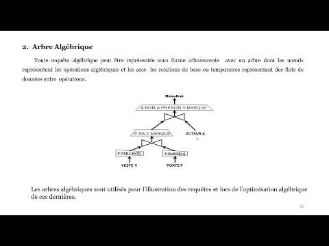 Vidéo: Qu'est-ce que l'arbre de requête d'algèbre relationnelle ?