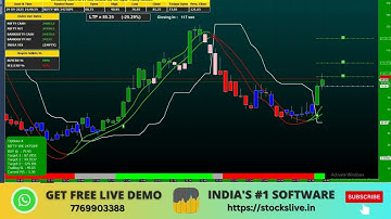 Option Buy Sell Signal Software | Best Trading Software for Nifty Options #niftyoptions