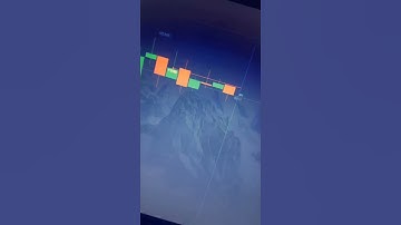 Boost Your Trading with Ss7trader Vip Signal Channel📉📊📈#shorts #vipsignals #pocketoption #trading