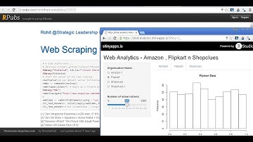 Web Scraping using RSelenium n SHINY