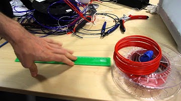 Measuring off the filament