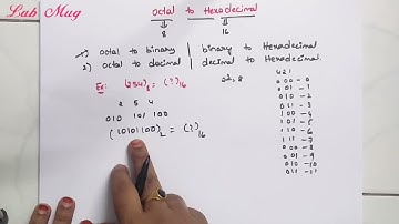 Octal to Hexadecimal in number system || number system in telugu