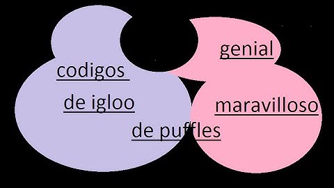 codigos de igloo para cual quier cpps ( parte 2)