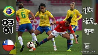 Copa America 2018||Women  🇧🇷 vs 🇨🇱