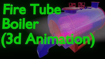 Fire tube boiler (3d animation)