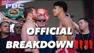 CANELO FOR THE WIN!! MUNGUIA NEEDS MORE THAN JUST OFFENSE & MORE!!