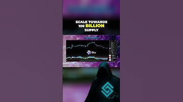 Sky Protocol: MakerDAO