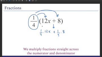 Distributing Fractions