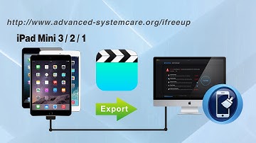 How to Export Videos to Computer from iPad Mini 4/3/2/1, Backup iPad Mini 3 Videos to PC
