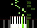 World's Smallest Violin (Piano Tutorial) #Shorts