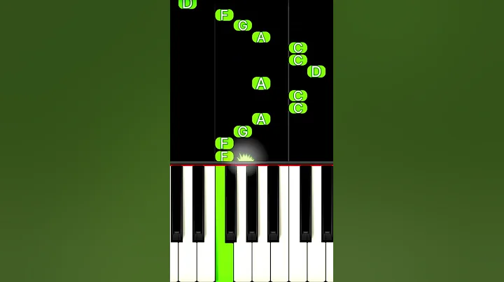 World's Smallest Violin (Piano Tutorial) #Shorts