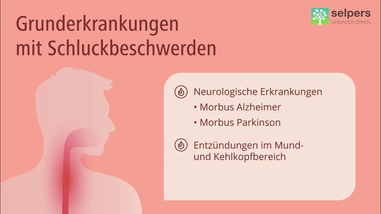 Wie Lange Dauern Schluckbeschwerden Nach Hws Op