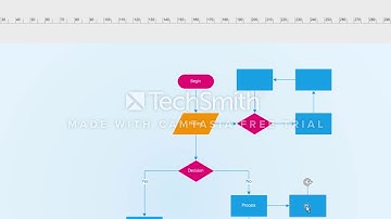 Create a flowchart in MS Visio