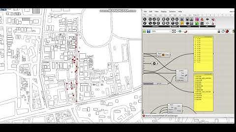 Pedestrian Analyzing in urban fabric