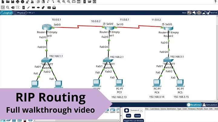 How to configure RIP routing between routers in CISCO Packet Tracer using CLI