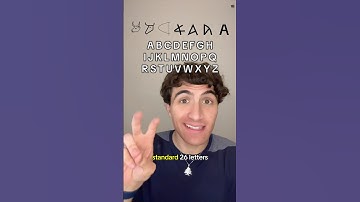 The Origin of the Alphabet…