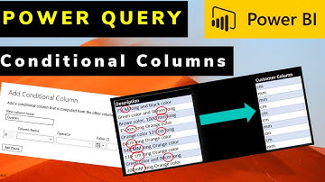 Power Query Conditional Columns for String Search in Power BI | Power Query Beginner Tutorial