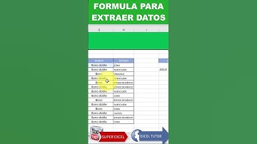 Función IZQUIERDA y DERECHA en Excel 2022 #cursosgratis #aprendeexcel #formulasexcel #exceltutorial