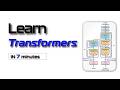 The Architect of Modern AI: The Transformer Paper