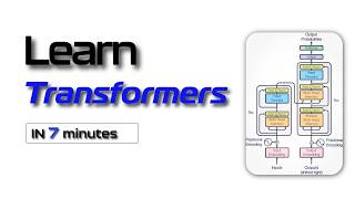 The Architect of Modern AI: The Transformer Paper