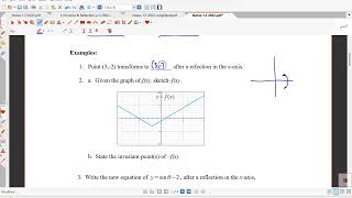Reflection over x axis