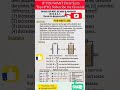 IMP FOR NEET:CAPACITANCE #physics#neetaspirents#neet#shortsfeed #viral#motivation #physicswallah#gk