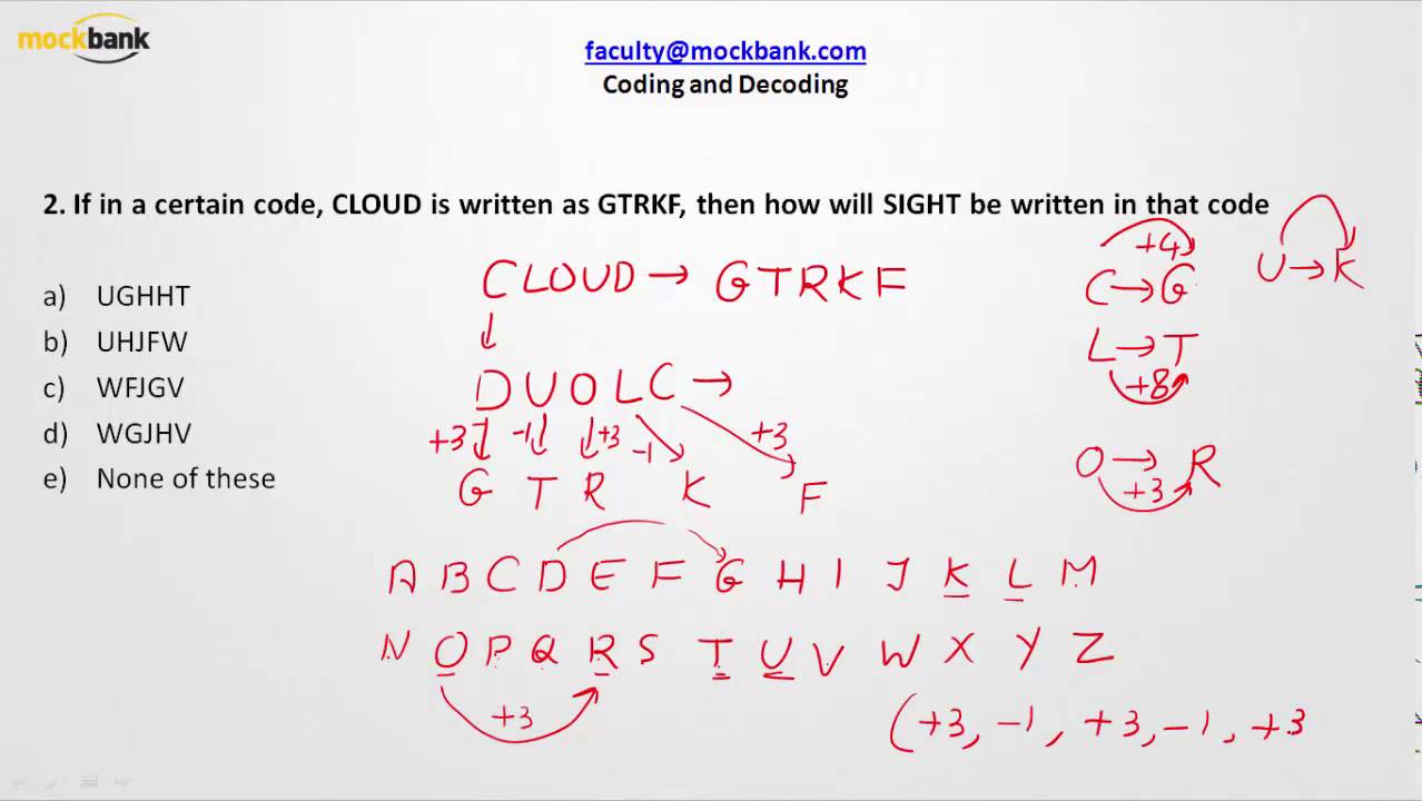 Coding Aptitude Test Practice