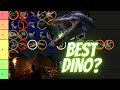 Jurassic World/Park Tier List