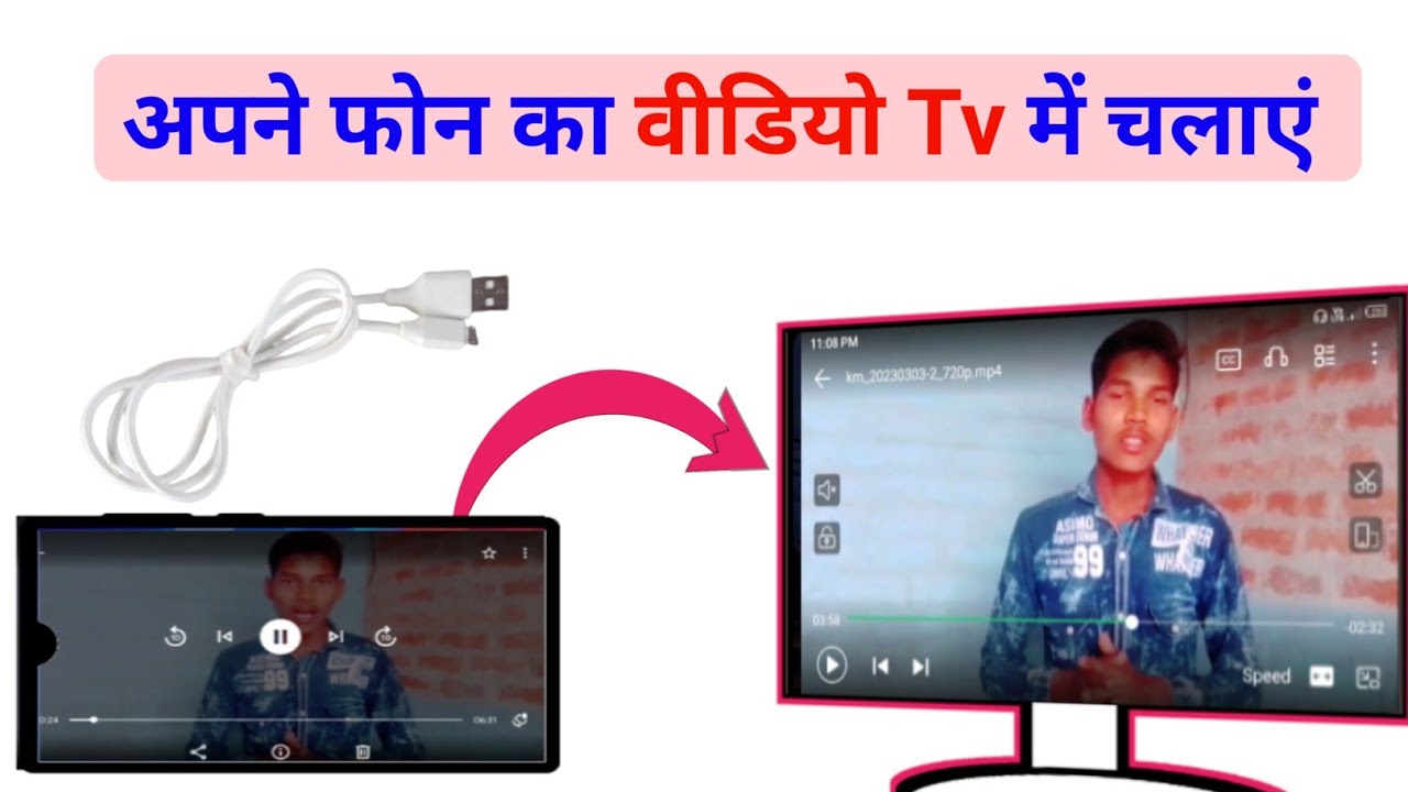 Led tv Mein Data Cable se Video kaise Chalaye ? YouTube