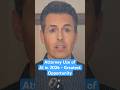 Role of Claude Cowork for attorneys #shorts
