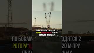 🌊 Энергия моря: турбина O2 #OrbitalO2 #энергия #наука #Фактология