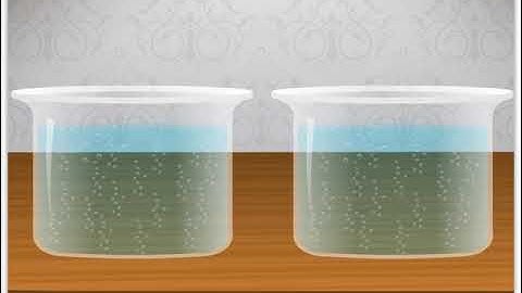 vqriation of fluid pressure with depth ? | Deep Concept With AniMation