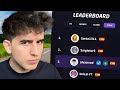 As logr llegar a top 3 de espaa en geoguessr