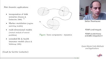 Stefan Thonhauser:  PDMPs and Integrals PDMPs in risk theoryand QMC integration II