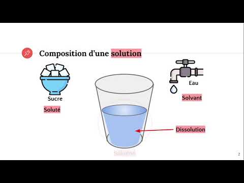 Vidéo: Différence Entre Liquide Et Solution