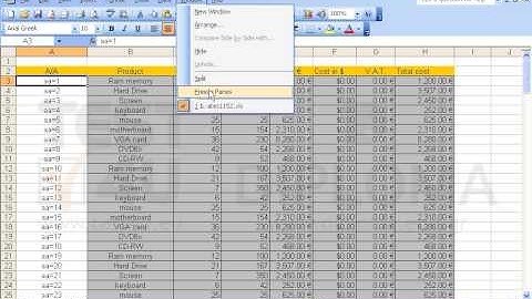 Freeze panes in the active spreadsheet for the first two rows.