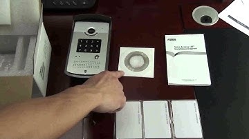 Fanvil i20T - Packet Conntens